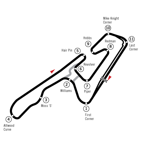 Okayama International Circuit track layout